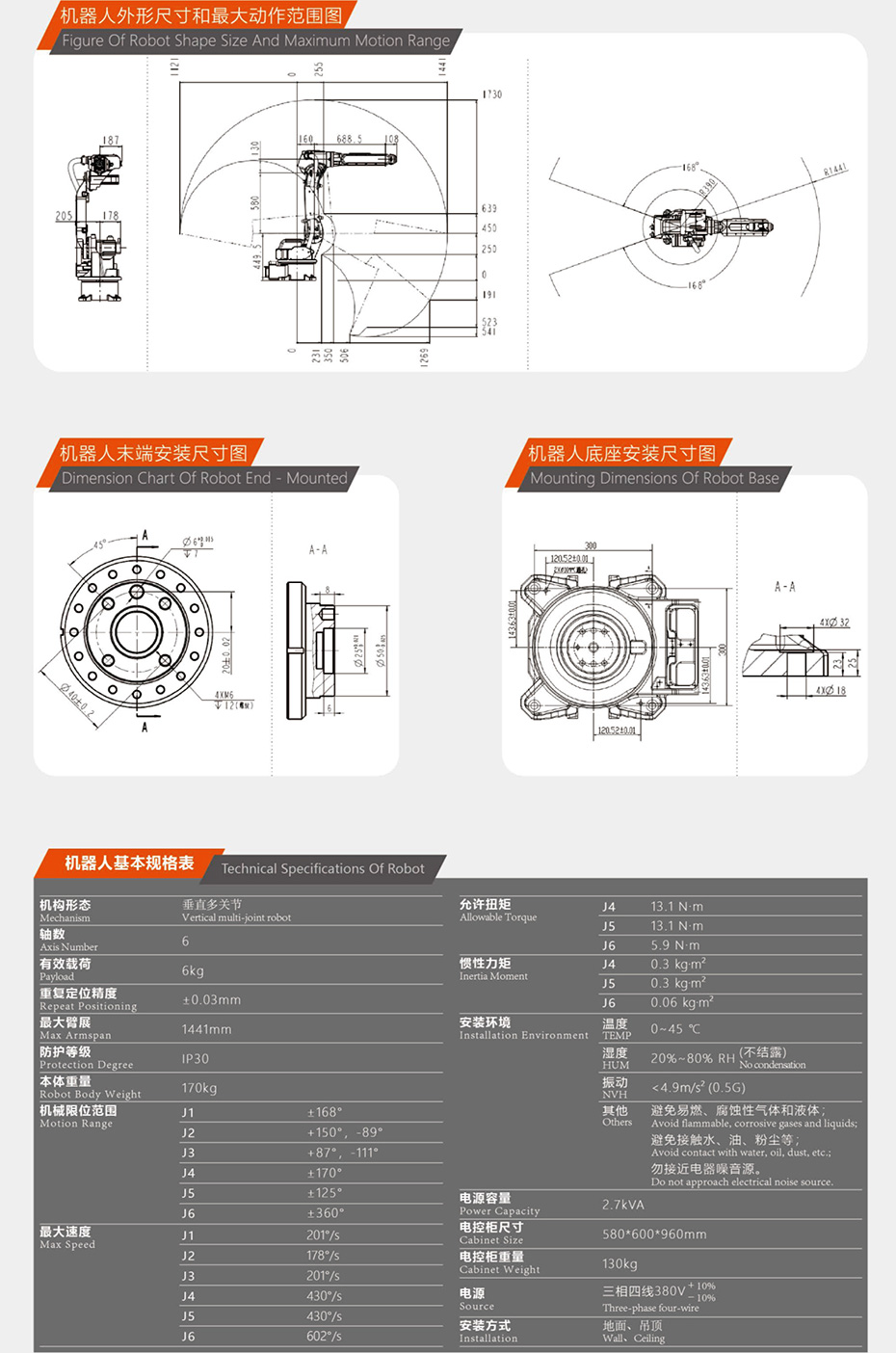 搬運機器人SKR6-1441-1.jpg