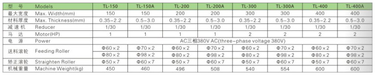 TL材料矯正機-1.jpg